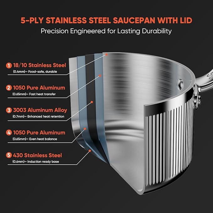 2 Quart Stainless Steel Sauce Pan with Lid, 5-Ply SaucePan Even Heating with Stay-Cool Handle, Professional Cookware for Induction, All Stoves, Oven and Dishwasher Safe