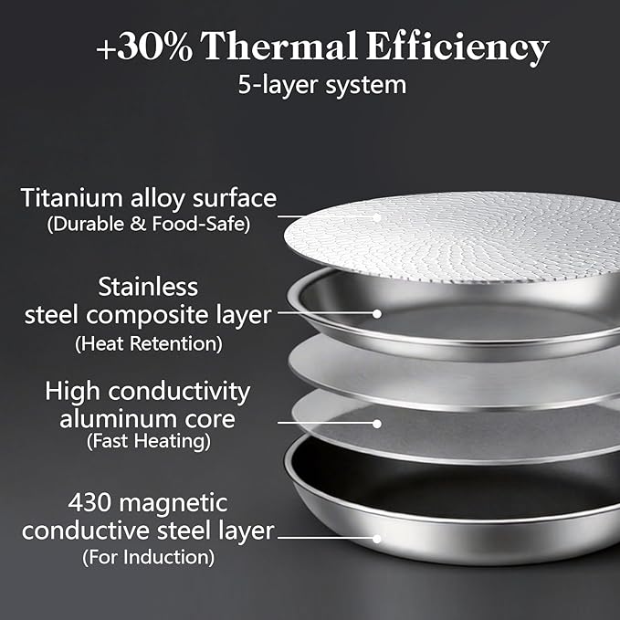 12 Inch Titanium Nonstick Frying Pan, 5-Layer Hammered Titanium-Alloy Skillet with Lid, PFOA/PFOS/Lead/Cadmium Free, Oven & Dishwasher Safe, Induction Cooktop Compatible