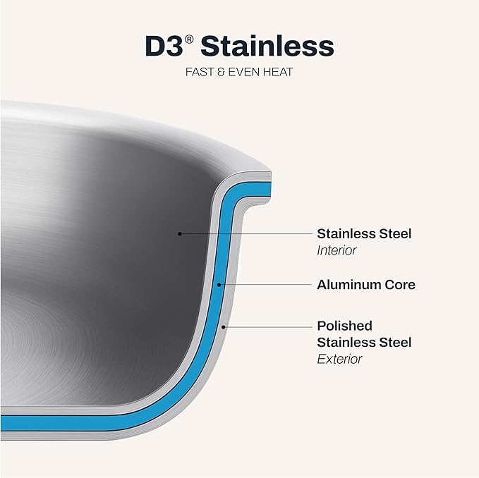 All-Clad D3 3-Ply Stainless Steel Wok 14-Inch, Induction Compatible, Oven Broiler Safe 600F, Stir-Fry Pan, Fast and Even Heat, Cookware, Frying Pan, Kitchen Essential, Pots and Pans, Silver