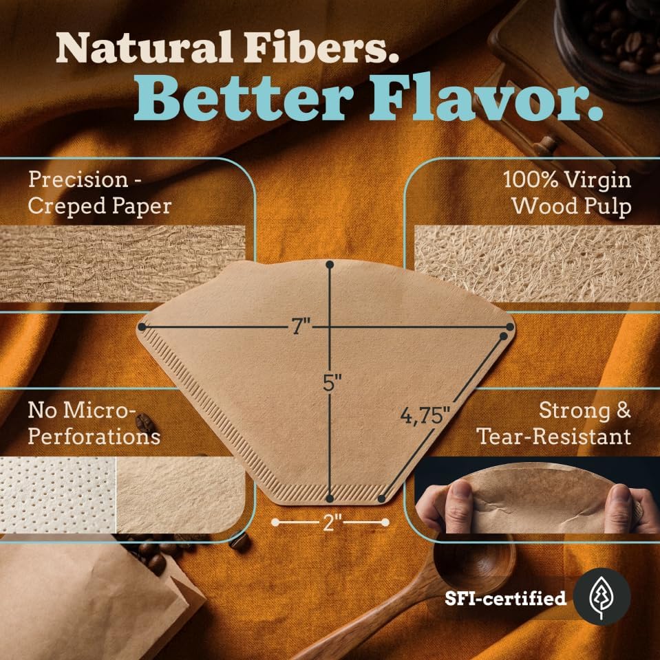 #4 Cone Coffee Filter (Natural Unbleached, 100)