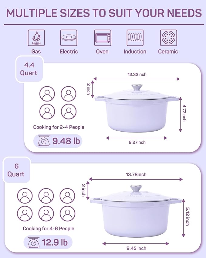 Enameled Cast Iron Dutch Oven – 4.4 Quart Pot with Lid & Potholders – Heavy-Duty Cookware for Bread Baking, Braising, Stews & Roasting – Oven & Stovetop Safe up to 500°F – Purple