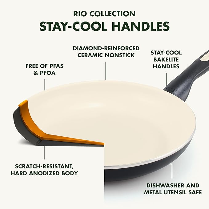 GreenPan Rio Healthy Ceramic Nonstick 2QT Saucepan Pot with Lid, PFAS-Free, Dishwasher Safe, Black