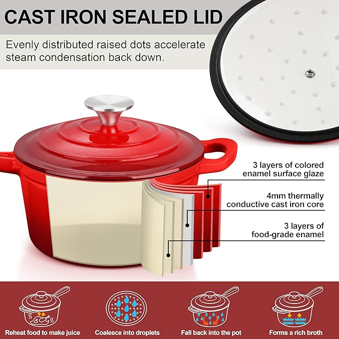 Enameled Cast Iron Sauce Pan, Leonyo 1 Qt & 2 Qt Saucepan Set, Cast Iron Dutch Oven Kitchen Small Pots for All Cooktops Cooking Pasta, Milk, Oatmeal - Up to 500°F & Nonstick, Red