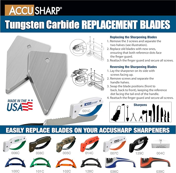AccuSharp Knife Sharpener Blades, Tungsten Carbide Replacement Blades, 2 Pieces Reversible Replacement Blades, Industrial Sharpener Accessories
