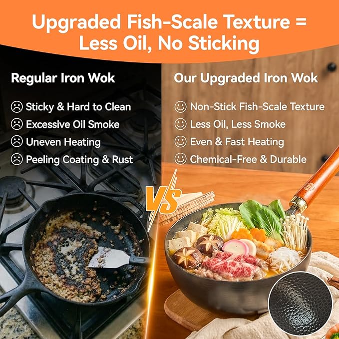WANGYUANJI Carbon Steel Wok with Lid, 8.7" Small Wok & Stir Fry Pan, Professional Heavy Gauge Flat Bottom for Electric/Induction Stoves, Premium Personal Size Skillet for Solo Cooking (Black)