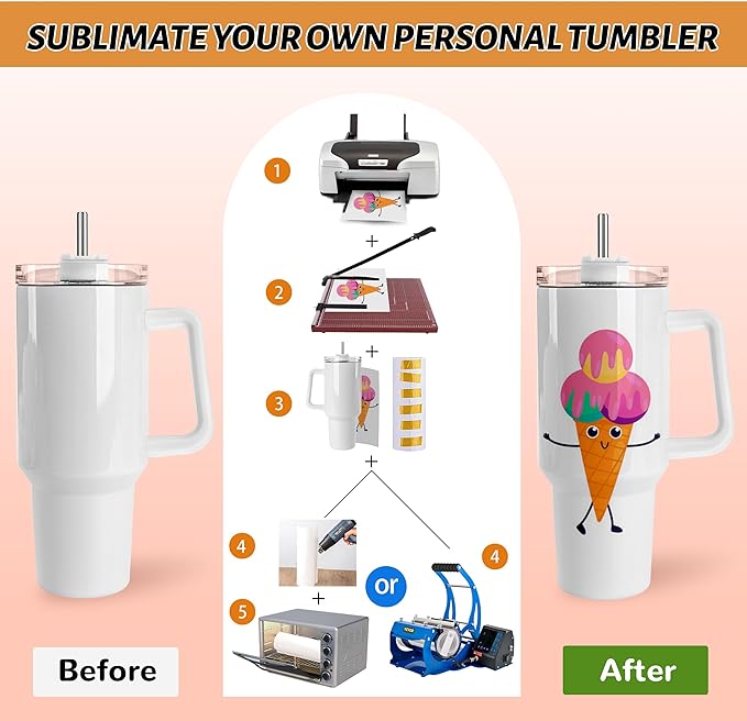 Joyclub 8 Pack 40 OZ Sublimation Tumblers with Handle Blank Insulated Large Tumbler Bulk, Coffee Travel Cups Stainless Steel Travel Mug for Diy Craft Heat Press Print