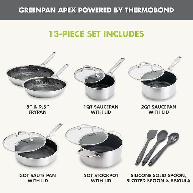 GreenPan Hybrid 13 Piece Nonstick Stainless Steel Cookware Set, APEX Tri-Ply Thermobond PFAS-Free Ceramic Pots & Pans, Induction & All Cooktop Compatible, Oven Temp to 850°F, Dishwasher Safe, Silver