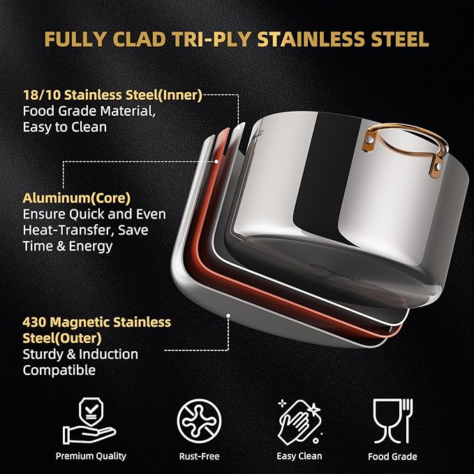8 Quart Stock Pot with Lid, Upgraded Tri-Ply Stainless Steel Pot, Seamless Soup Pot with Stay-Cool Brass Handle, Healthy Polished Stockpots, Induction Cookware, Oven and Dishwasher Safe