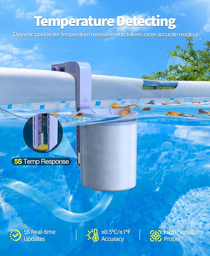 Newly Above Ground Pool Skimmer with Solar Digital Thermometer, Wall Mount Surface Skimmer with Adjustable Height Bracket, Auto Skimming for Pool Surface Floating Leaves & Debris-Lavender
