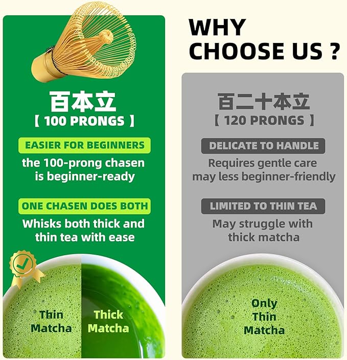 TEANAGOO Matcha Whisk Set,6-PCS Traditional Starter Set,100 Prongs Whisk with Pink Cherry Blossom Holder,Scoop(Chashaku),Tea Spoon,Bamboo Chasen,Ceremony Accessory,Gift for Friend/Family