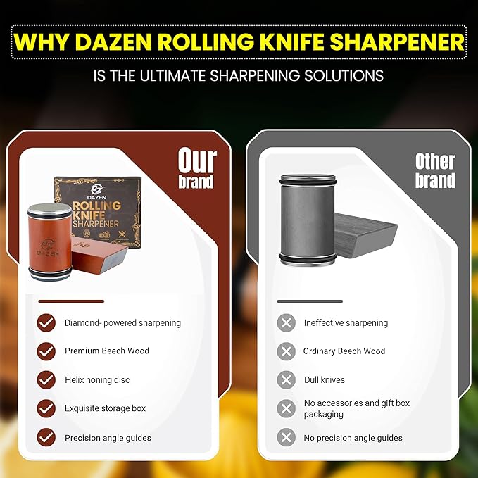 DAZEN Rolling Knife Sharpener Kit – Durable Knife Sharpening System – 15° and 20° Magnetic Angle – Diamond & Ceramic Honing Discs – Elegant Gift for Chefs & Cooks – Suitable for Kitchen Knives
