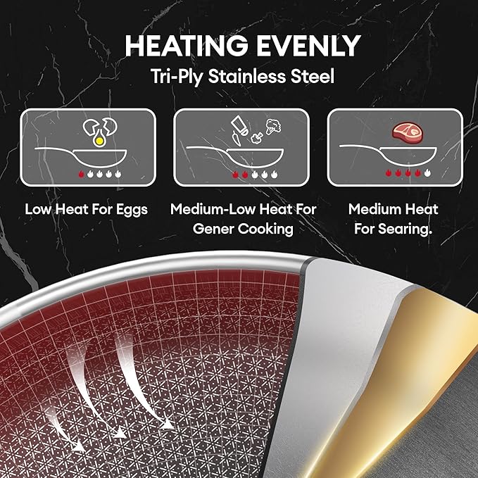 COOKER KING Stainless Steel 10pcs Cookware Set, Pots and Pans Set with Lids, Frying Pans, Saucepans, Saute Pan & Stock Pot, Non Stick, Non Toxic, Induction, Oven, Dishwasher Safe, Stay-Cool Handles