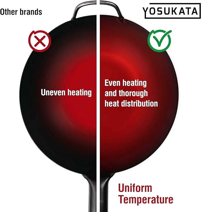 YOSUKATA 11.8" Carbon Steel Wok Pan – Pre-Seasoned Flat Bottom Pow Wok for Stir Fry, BBQ, Grill & Camping – Traditional Japanese Chinese Cookware – Compatible with Induction, Electric, Gas, Open Fire