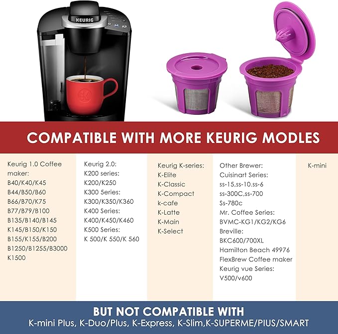 100 Count Natural Disposable Paper Coffee Filters with 2 Reusable K Cups Compatible with Keurig Brewers Single Serve 1.0 and 2.0
