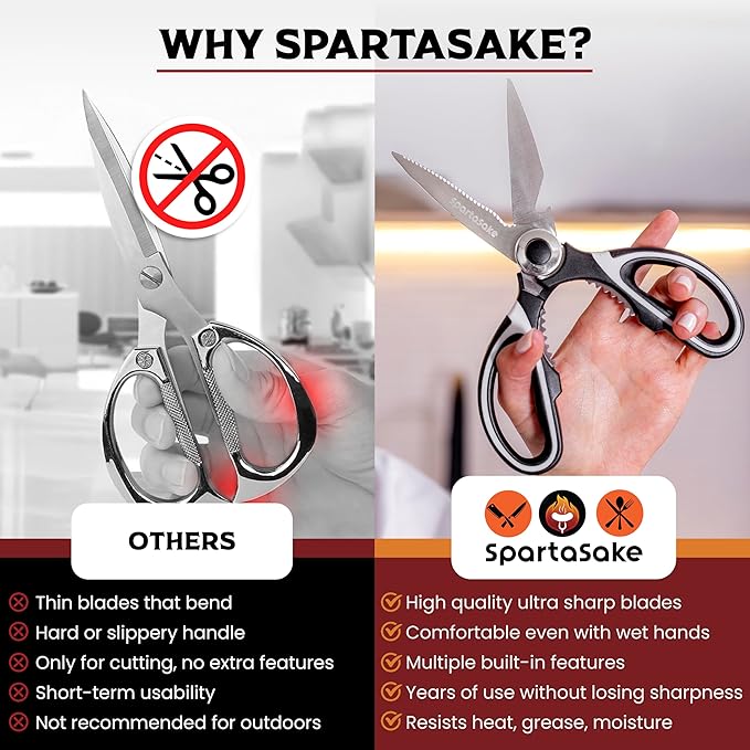 SpartaSake Premium Stainless Steel All Purpose Kitchen Shears with Sleeve - Heavy Duty Ultra Sharp kitchen Scissors for Food - Multipurpose Food Scissors for Meat Poultry Vegetable (Black-White)