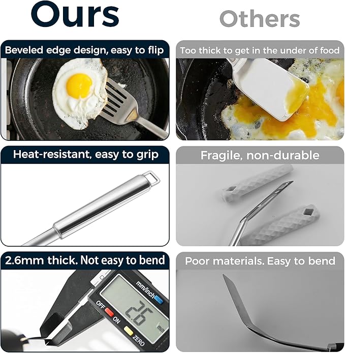 14.5-in Stainless Steel Turner, 18/0 SS Heavy Duty Slotted Spatula for Kitchen Use, Cast Iron Grilling Frying