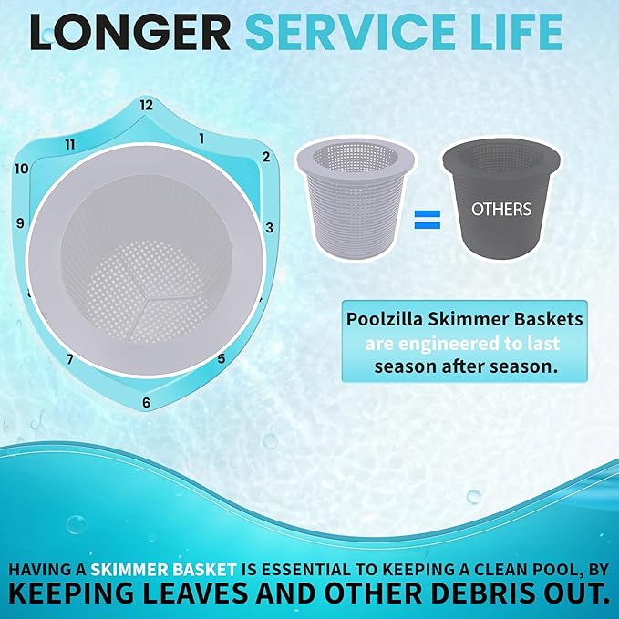Poolzilla 1 Pack Premium Skimmer Basket, (White) Replacement for Pentair 38013A fo Floating Weir, Admiral Skimmer, Aladdin B-37, 850001–S-10, Made of Durable ABS Plastic