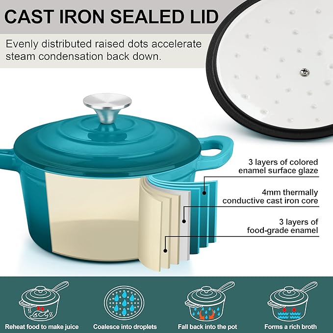 3 Quart Sauce Pan with Lid, Leonyo Enameled Cast Iron Sauce Pot, Large Cast Iron Pot Dutch Oven Kitchen Cookware for All Cooktops Cooking Pasta, Soup, Milk - Up to 500°F & 8bs, Lake Green