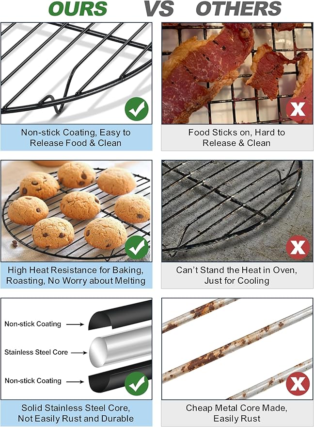 TeamFar 10.5 Inch Non-Stick Cooling Rack, Round Coated Stainless Steel Cooking Wire Rack Set of 2, for Baking/Roasting/Steaming/Cooling, Healthy & Heavy-Duty, Oven Safe & Easy to Clean