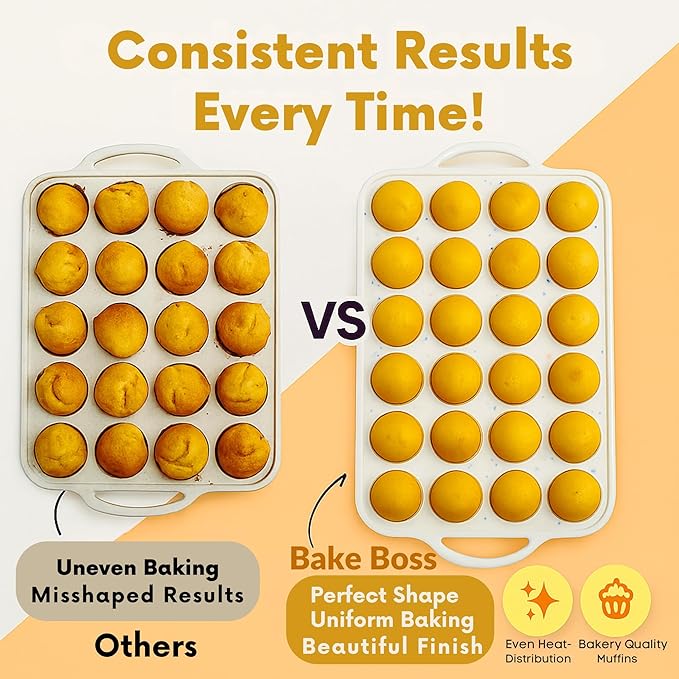 2-Pack Silicone Muffin Pan Set – Regular 12 Cup & Mini 24-Cup Silicone Muffin Pans for Baking – Nonstick Silicone Cupcake Pan with Metal-Reinforced Handles – BPA-Free, Dishwasher-Safe, Cream