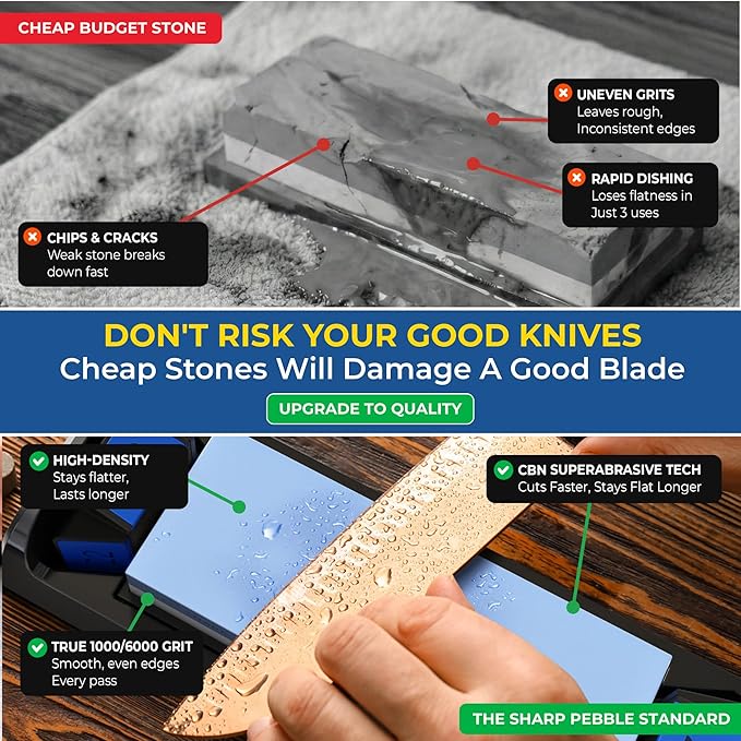 Sharp Pebble Complete Whetstone Knife Sharpening System – 1000/6000 Grit Wet Stone Sharpener Kit with Built-In Angle Guides (15°/17°/20°/22°) – Beginner-Friendly