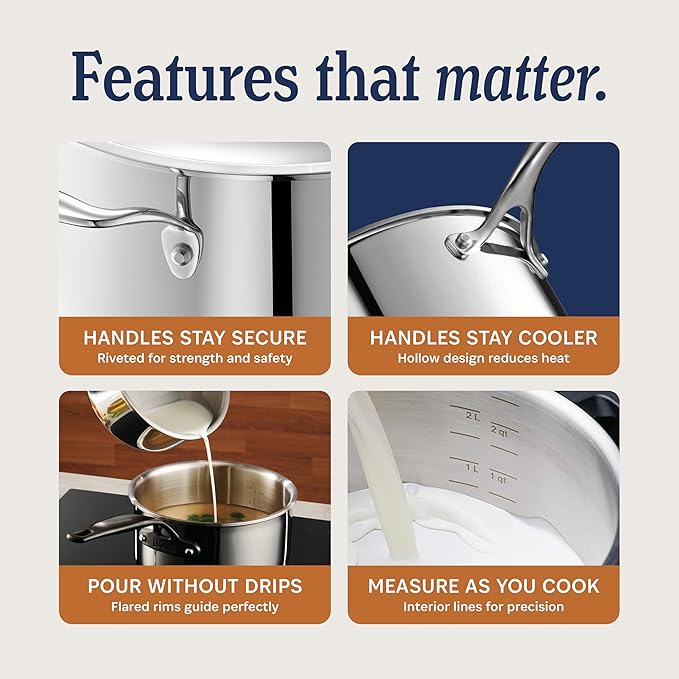 LEGEND COOKWARE 5-Ply Stainless Steel 10-Quart Stock Pot with Lid - Induction Compatible, Oven Safe 800°F - Non-Toxic, No Coatings - Even Heating, Won't Warp - Built to Last Generations