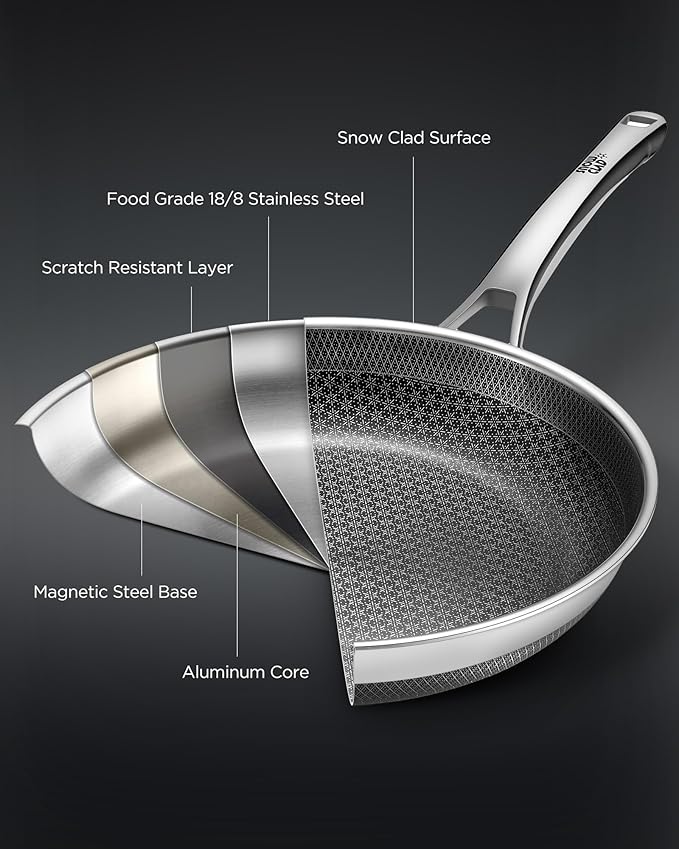 Non Stick Frying Pans, 12-inch with Lid, Hybrid Fajita Pans Nonstick,non stick Skillets Stainless Steel, Dishwasher & Oven-Safe, Induction Compatible Cooking Pan, PFOA Free Cookware