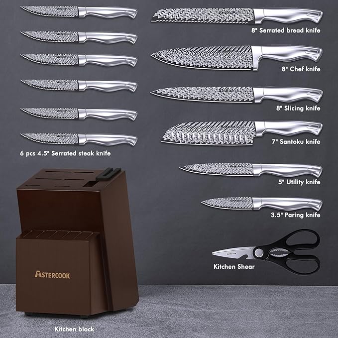 Knife Set, Astercook 15 Pieces Kitchen Knife Set with Built-in Sharpener, German Stainless Steel Knife Block Set, Razor-Sharp Knives with Full-tang Handle, Dishwasher Safe, Valentine's Gift