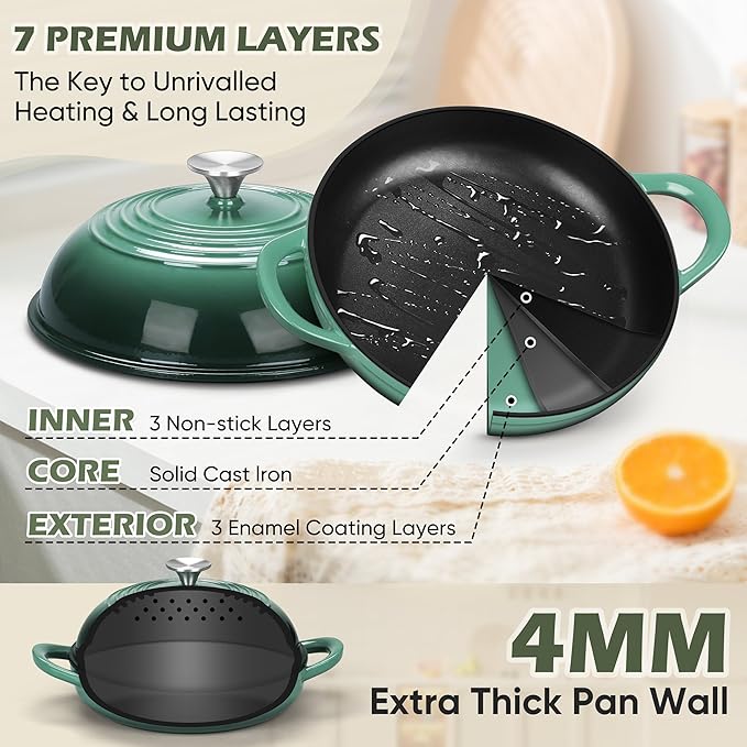 Bread Dutch Oven for Sourdough Baking (5.5 QT), Joyfair Enameled Cast Iron Dutch Oven Pot with Lid, Sourdough Bread Pan with Dual Handles, Non-Stick & Even Heat, Oven-safe up to 500°F, Olive Green