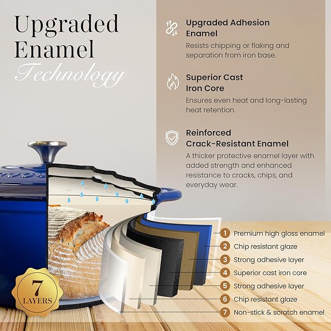 Cast Iron Dutch Oven with Lid – Non-Stick Ovenproof Enamelled Casserole Pot – Sturdy Dutch Oven Cookware – Dark Blue, 7.3-Quart, 30cm – by Nuovva