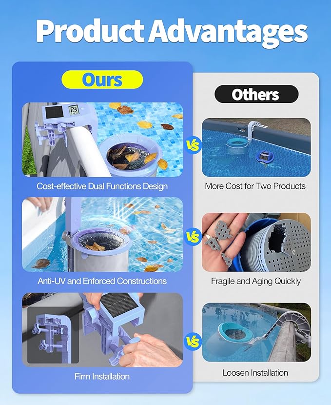 Newly Above Ground Pool Skimmer with Solar Digital Thermometer, Wall Mount Surface Skimmer with Adjustable Height Bracket, Auto Skimming for Pool Surface Floating Leaves & Debris-Lavender