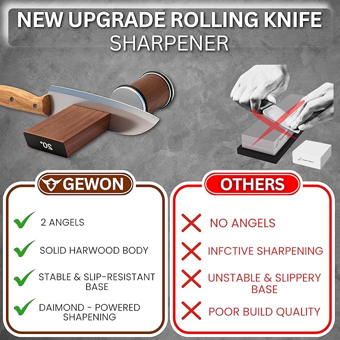 Rolling Knife Sharpener – High Carbon Stainless Steel Kitchen Knife Sharpener with 400,1000 Diamond & 3000 Ceramic Discs, 15° & 20° Sharpening Angles, Knife Sharpening Kit