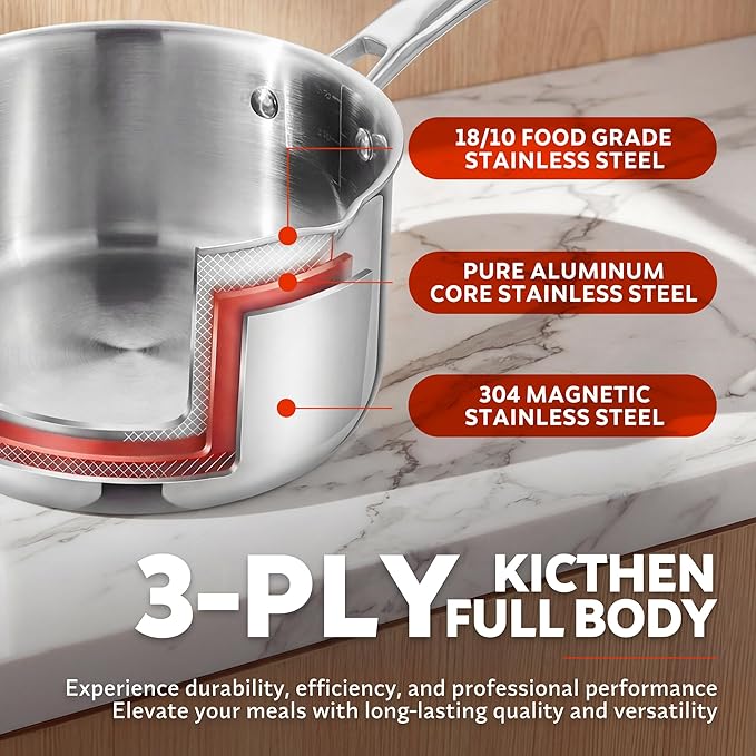 2-in-1 Tri-Ply Steamer & Saucepan Set - 1.5 Qt Stainless Steel Sauce Pan with Pour Spouts, Steamer Insert & Strainer Glass Lid - Compatible with All Stovetops Including Induction