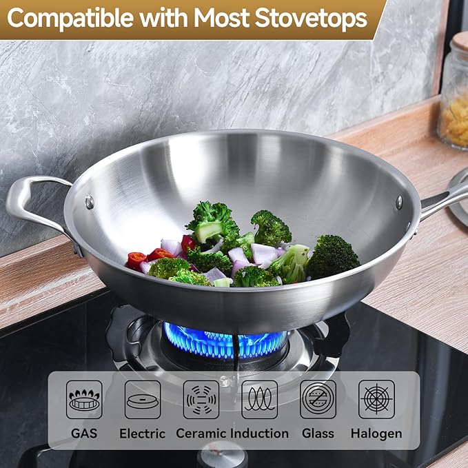 LOLYKITCH 14.5 Inch Stir-Frying Wok Pan, Tri-Ply Stainless Steel Induction Cooking Wok Pan,Dishwasher and Oven Safe,Heavy Duty and Detachable Handle.