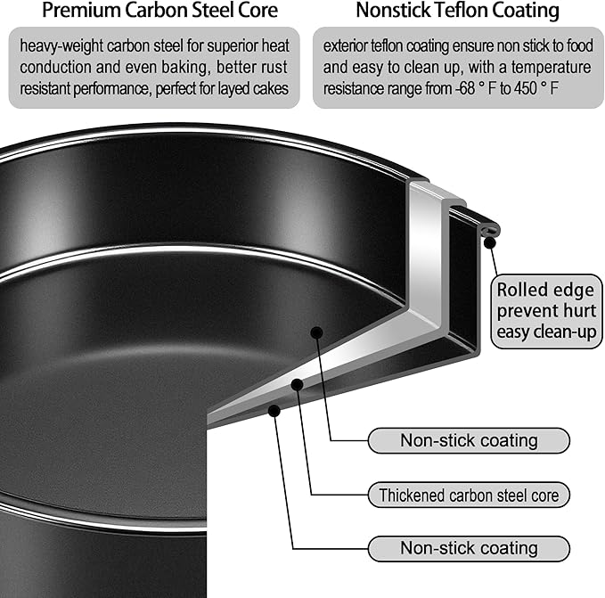 4-Inch & 6-Inch Cake Pan Set, Set of 2, Round Baking Pan, Carbon Steel Birthday Wedding Metal Layer Cake Pans, Non Toxic Coating, Straight Side, Easy Clean Easy Release, 2 Inch Deep