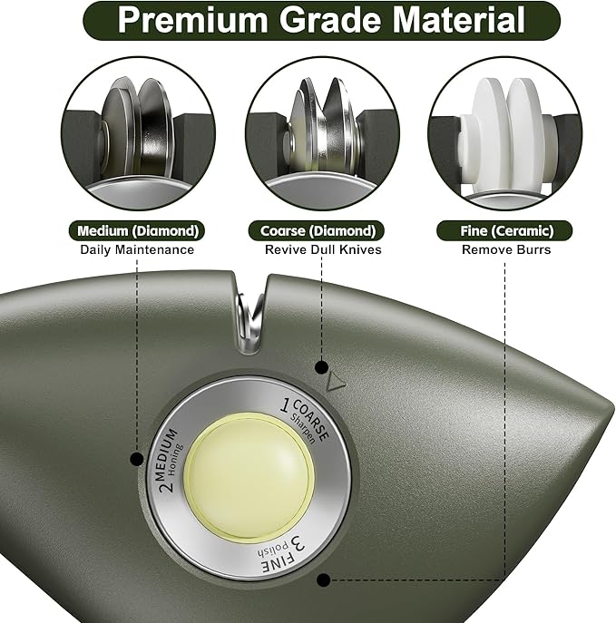 MAD SHARK 1-Button 3-Stage Knife Sharpener - Adjustable Diamond & Ceramic, No-Scratch ABS Body for Kitchen/Pocket Knives,Repairs, Sharpens & Polishes,One-Handed Operation with Non-Slip Base (Green）