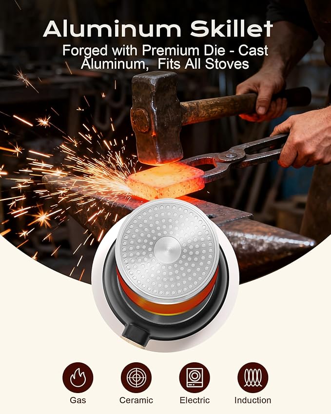 Non Stick Frying Pan, 12-inch Omelette Pan with Heat Dot Temperature Indicator, Healthy Non Toxic Egg Skillet with Heat-Resistant Handle, PFOA-Free, Dishwasher Safe, Compatible with All Cooktops