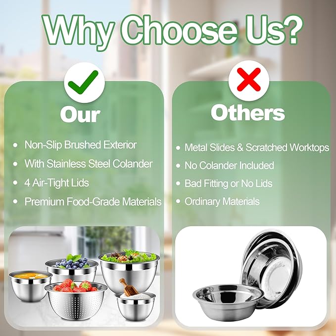 Mixing Bowls with Lids Set, Stainless Steel Mixing Bowls with Colander, Strainer with Mixing Bowl Set, Serving Bowl Kitchen Gift, Size 4.5, 2.5, 2, 1.5QT - Black