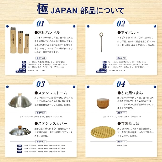 River Light Iron Frying Pan, Extreme Japan, 11.8 inches (30 cm), Induction Compatible, Made in Japan, Wok