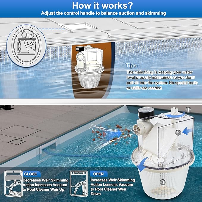 R211100 Vac Mate Pool Cleaner Vacuum Attachment Skimmer Dispenser Box Basket Handle,Multi-Function Skim Replacement