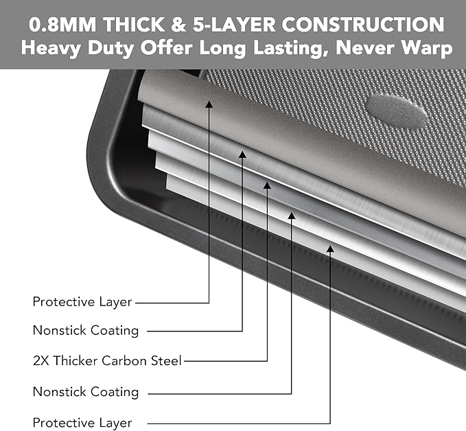 Tiawudi Cake Pan, Nonstick Baking Pan for Cake, Bread, Brownie or Lasagna, Heavy Duty Baking Dish with Diamond Texture Pattern and Wide Grips