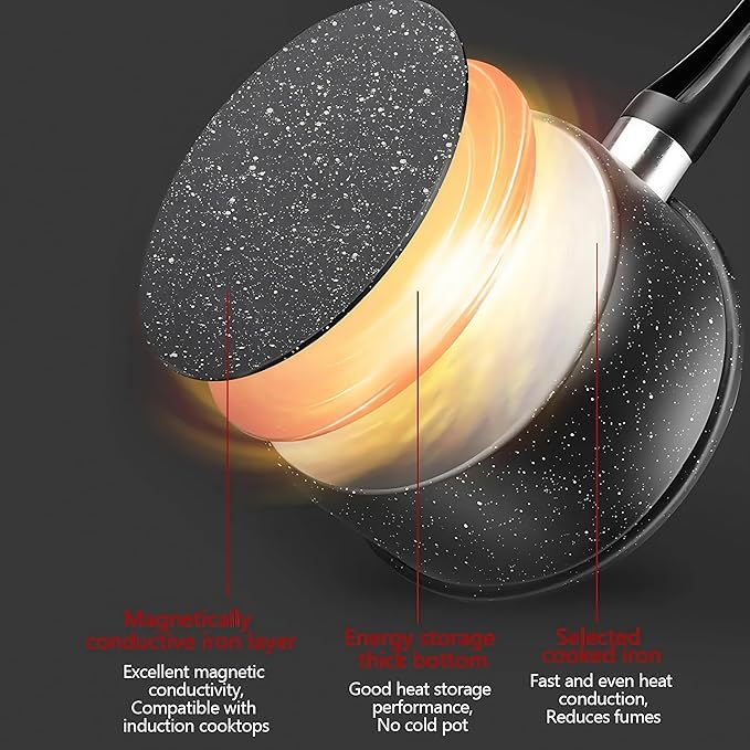 Nonstick Saucepan, 1.5 Quarts Sauce Pan with Swiss Granite Coating, Small Milk Soup Pot with Detachable Handle Multipurpose Induction Compatible, PFOA Free