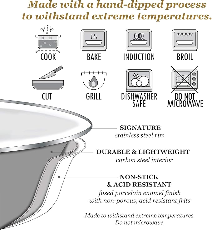 Golden Rabbit Enamelware Medium Colander, 3 quart, Ocean