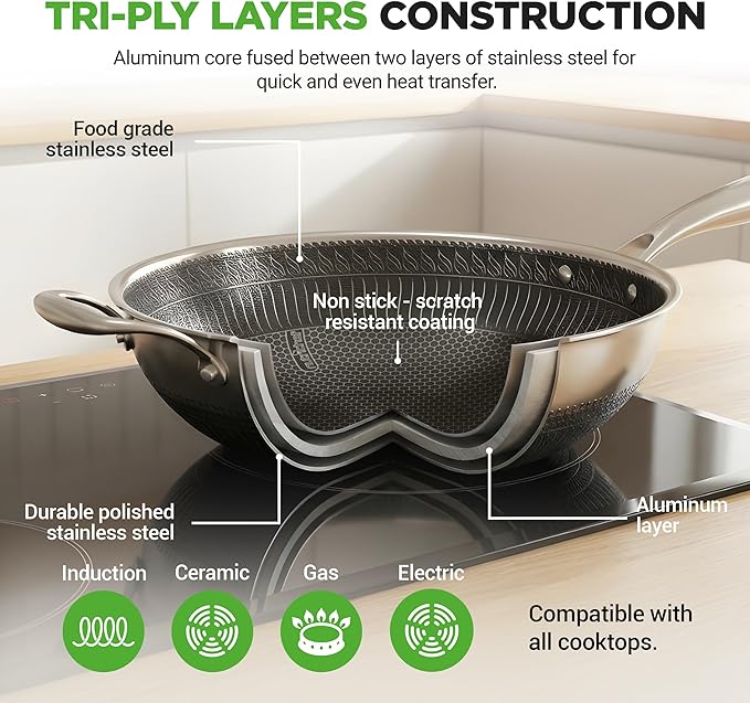 NutriChef 12" Stainless Steel Wok - Induction ready, Non Stick Tri-ply technology, Scratch-resistant Honeycomb Fire Textured Pattern