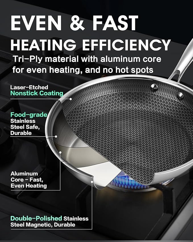 8 Inch Non Stick Frying Pan with Stainless Steel Lid, Hybrid Nonstick Stainless Steel Skillet Stay-cool Handle Dishwasher and Oven-Safe Chef Pan, Induction Compatible Cooking Pan, PFOA Free Cookware