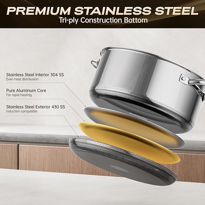 Stainless Steel Pots and Pans Set,6 Piece Nonstick Cookware Set,1,2 and 4 Quart Pots Set with Glass Lids,PFAS PFOA PTFE Free,Stay-Cool Handle,Dishwasher-Friendly,Oven-Safe,Compatible with All Cooktops
