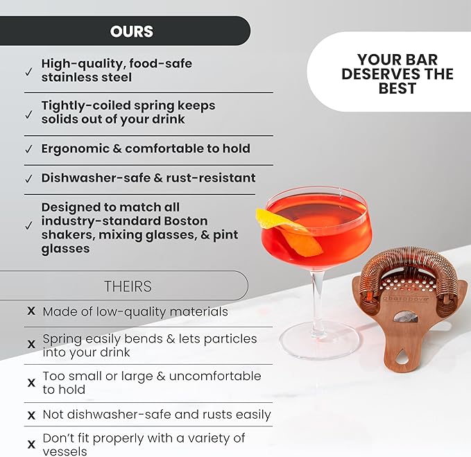 A Bar Above Hawthorne Strainer for Cocktails, Bar Strainer Cocktail, High-Density Spring, Mirrored Stainless Steel Finish, Drink Strainer, Cocktail Strainer for Boston Shakers & Mixing Glasses, 6 Pack