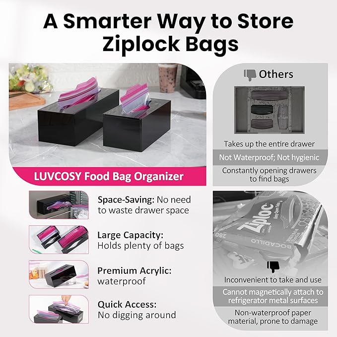 LUVCOSY Acrylic Food Bag Storage Organizer Magnetic Fridge Attachment Compatible with Ziploc 1 Gallon, Dispenser for Ziploc Bags, Kitchen Organization and Storage Solution, 1 Pack