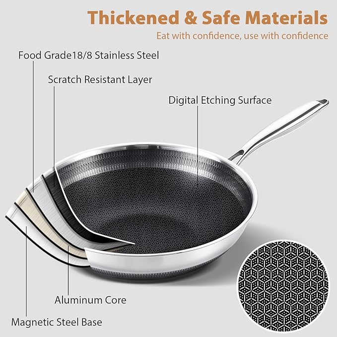 LOLYKITCH 13 Inch Hybrid Nonstick Wok with Lid, Double-Sided Honeycomb Stainless Steel Wok Pan, Long Handle, Induction Compatible, Oven & Dishwasher Safe