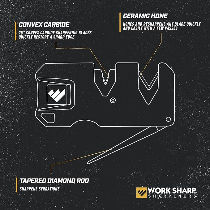 Work Sharp EDC Pivot Plus Knife Sharpener Black